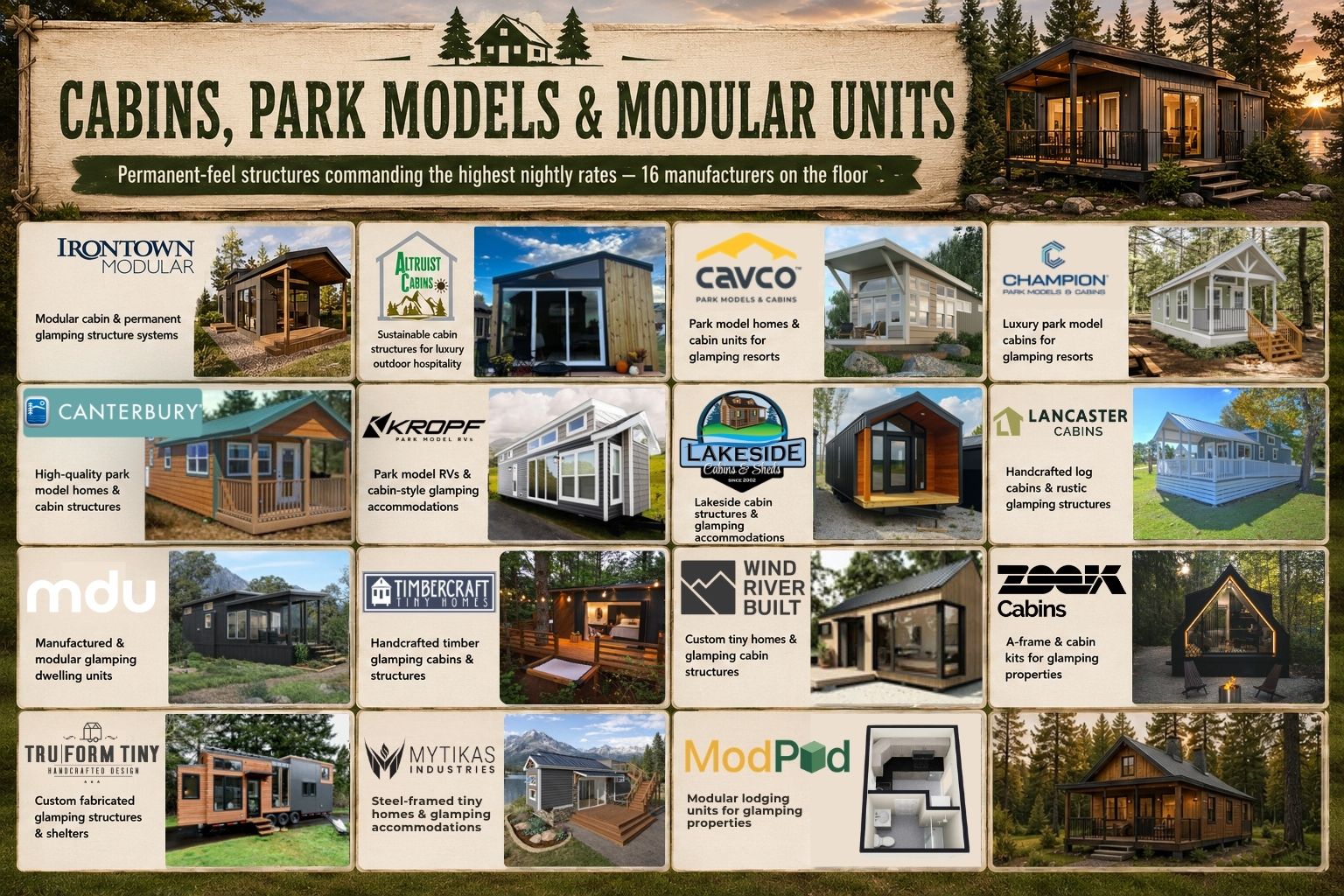 Promotional graphic for Glamping Show Americas featuring cabins, park models and modular units. A rustic wood-and-parchment header reads “Cabins, Park Models & Modular Units” with the subheading “Permanent-feel structures commanding the highest nightly rates — 16 manufacturers on the floor.” The layout showcases a grid of cabin, park model and modular lodging manufacturers, each represented by a logo, descriptive text and a photo of their structure. Featured companies include Irontown Modular, Altruist Cabins, Cavco Park Models & Cabins, Champion Park Models & Cabins, Canterbury, Kropf Park Model RVs, Lakeside Cabins, Lancaster Cabins, MDU Homes, Timbercraft Tiny Homes, Wind River Built, Zook Cabins, Tru Form, Mytikas Manufacturing and ModPod. The final panel features a luxury cabin surrounded by a forest. The graphic uses warm earth tones, woodland imagery and outdoor hospitality themes to highlight permanent lodging solutions for glamping resorts and outdoor accommodations.