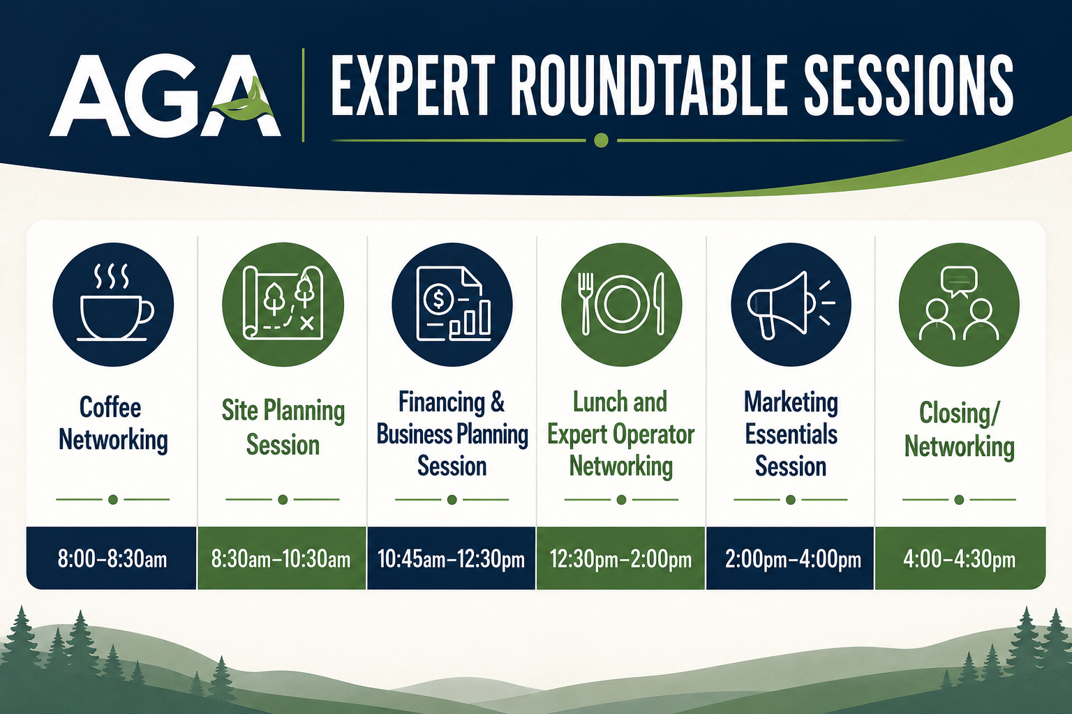 AGA Expert Roundtable Sessions schedule displayed in a horizontal conference agenda graphic. A dark navy header features the AGA logo and the title “Expert Roundtable Sessions.” Below, six columns present the day's activities with matching icons and times. Sessions include: Coffee Networking (8:00–8:30 a.m.) with a coffee cup icon; Site Planning Session (8:30–10:30 a.m.) with a map icon; Financing & Business Planning Session (10:45 a.m.–12:30 p.m.) with a financial document icon; Lunch and Expert Operator Networking (12:30–2:00 p.m.) with a dining plate icon; Marketing Essentials Session (2:00–4:00 p.m.) with a megaphone icon; and Closing/Networking (4:00–4:30 p.m.) with a networking icon. The design uses navy blue, green, and white colors with subtle landscape and pine tree illustrations along the bottom edge, creating a professional outdoor-industry aesthetic.